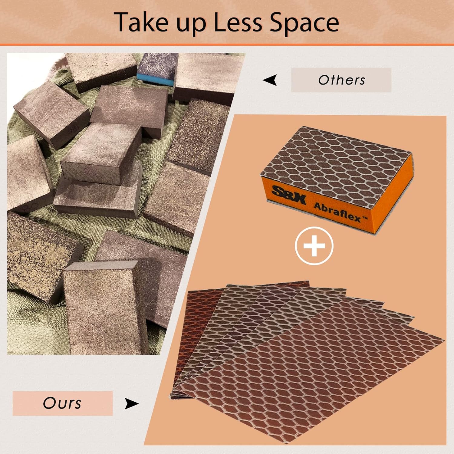 S&X Sanding Sponge Set 6-Pack of Hook and Loop Sandpaper Interchangeable 6 Assorted Grits - Wet and Dry, Anti-Clogging, Durable (6) - Image 5